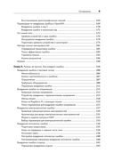 Аппаратный хакинг. Взлом реальных вещей — фото, картинка — 20