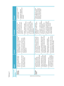Не мешайте людям работать. Руководство для современного руководства — фото, картинка — 17