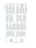 Не мешайте людям работать. Руководство для современного руководства — фото, картинка — 18