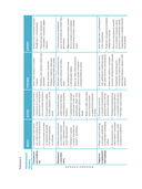 Не мешайте людям работать. Руководство для современного руководства — фото, картинка — 19