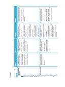 Не мешайте людям работать. Руководство для современного руководства — фото, картинка — 21