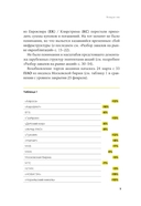 Рынки капитала. Перезагрузка — фото, картинка — 16