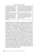 Эгоизм – путь к успеху. Жизнь без комплексов — фото, картинка — 5