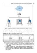 Защита сетей. Подход на основе анализа данных — фото, картинка — 23