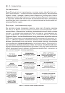 Грамматика монтажа — фото, картинка — 23