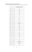 Монгольский язык без репетитора. Самоучитель монгольского языка — фото, картинка — 6