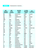 Курс китайского языка. Учебник. Начальный уровень. Ступень 2 — фото, картинка — 4