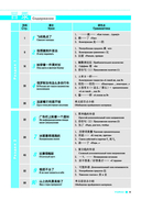 Курс китайского языка. Учебник. Начальный уровень. Ступень 2 — фото, картинка — 5