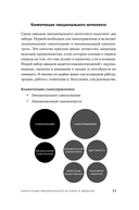 12 элементов эмоционального интеллекта. Как стать вдохновляющим лидером — фото, картинка — 6