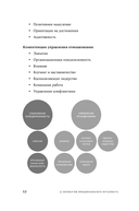 12 элементов эмоционального интеллекта. Как стать вдохновляющим лидером — фото, картинка — 7