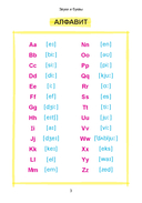 Английский язык. Наглядный курс начальной школы — фото, картинка — 1