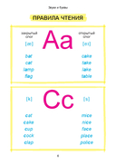 Английский язык. Наглядный курс начальной школы — фото, картинка — 2