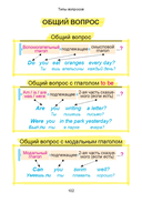 Английский язык. Наглядный курс начальной школы — фото, картинка — 5