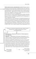 О чем говорят симптомы, но молчат анализы — фото, картинка — 22