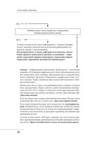 О чем говорят симптомы, но молчат анализы — фото, картинка — 23