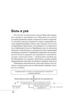 О чем говорят симптомы, но молчат анализы — фото, картинка — 25