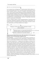 О чем говорят симптомы, но молчат анализы — фото, картинка — 35