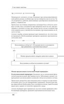 О чем говорят симптомы, но молчат анализы — фото, картинка — 41