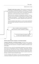 О чем говорят симптомы, но молчат анализы — фото, картинка — 42