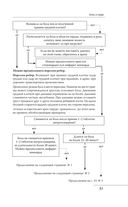 О чем говорят симптомы, но молчат анализы — фото, картинка — 48