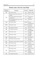 Готовимся к ОГЭ за 30 дней. Английский язык — фото, картинка — 11