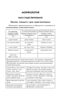 Готовимся к ОГЭ за 30 дней. Английский язык — фото, картинка — 13