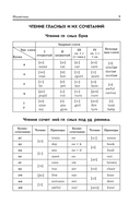 Готовимся к ОГЭ за 30 дней. Английский язык — фото, картинка — 9