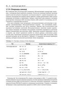 Профессиональное программирование на ассемблере x64 с расширениями AVX, AVX2 и AVX-512 — фото, картинка — 27