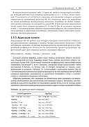 Профессиональное программирование на ассемблере x64 с расширениями AVX, AVX2 и AVX-512 — фото, картинка — 28