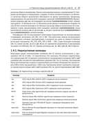 Профессиональное программирование на ассемблере x64 с расширениями AVX, AVX2 и AVX-512 — фото, картинка — 32