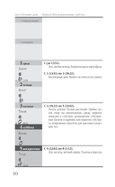 Посевной календарь 2025 с советами ведущего огородника + удобный ежедневник — фото, картинка — 10
