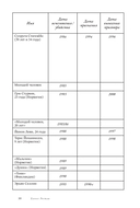 Томас Квик. История серийного убийцы — фото, картинка — 17