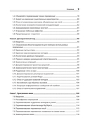 Рецепты чистого кода — фото, картинка — 3