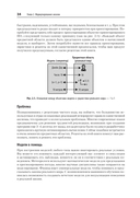 Рецепты чистого кода — фото, картинка — 21