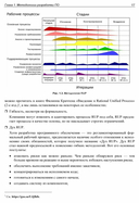 Проектирование информационных систем. Профессиональный подход — фото, картинка — 7