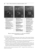 .NET 8. Инструменты и навыки. Лучшие практики и паттерны проектирования, отладки и тестирования — фото, картинка — 17