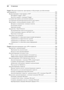 .NET 8. Инструменты и навыки. Лучшие практики и паттерны проектирования, отладки и тестирования — фото, картинка — 5