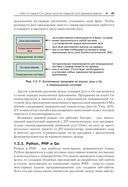 Go на практике — фото, картинка — 33