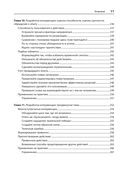 Дизайн и поведение пользователей. Применение психологии и поведенческой экономики в разработке и UX — фото, картинка — 6