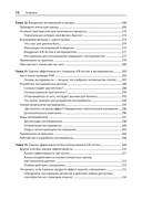 Дизайн и поведение пользователей. Применение психологии и поведенческой экономики в разработке и UX — фото, картинка — 7