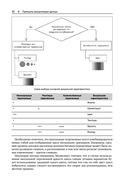 Визуализация пространственных данных в QGIS — фото, картинка — 26