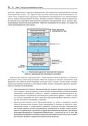 Компьютерные системы. Архитектура и программирование — фото, картинка — 43