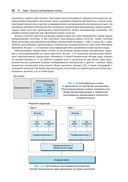 Компьютерные системы. Архитектура и программирование — фото, картинка — 49