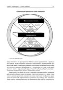 Лидерство, основанное на принципах — фото, картинка — 27