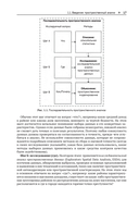 Методы и практика пространственного анализа — фото, картинка — 14