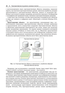 Методы и практика пространственного анализа — фото, картинка — 17