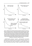 Методы и практика пространственного анализа — фото, картинка — 32