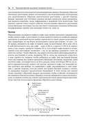 Методы и практика пространственного анализа — фото, картинка — 33