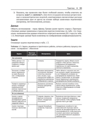 Методы и практика пространственного анализа — фото, картинка — 52