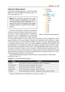 Методы и практика пространственного анализа — фото, картинка — 54